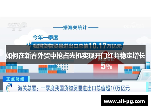 如何在新春外贸中抢占先机实现开门红并稳定增长