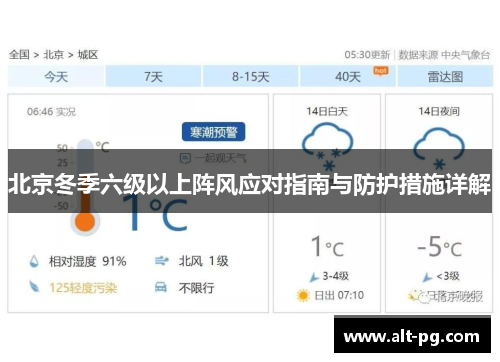 北京冬季六级以上阵风应对指南与防护措施详解