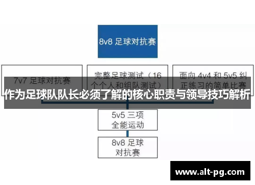 作为足球队队长必须了解的核心职责与领导技巧解析
