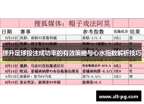 提升足球投注成功率的有效策略与心水指数解析技巧