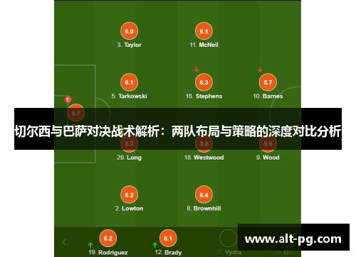 切尔西与巴萨对决战术解析：两队布局与策略的深度对比分析