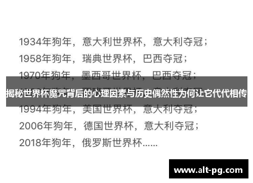 揭秘世界杯魔咒背后的心理因素与历史偶然性为何让它代代相传