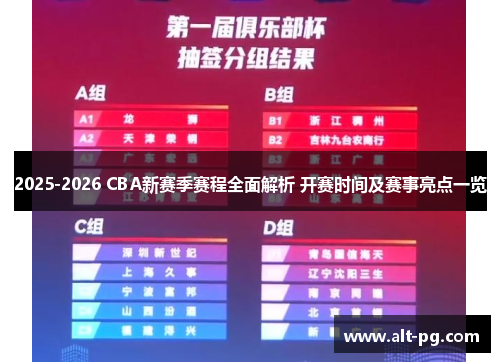 2025-2026 CBA新赛季赛程全面解析 开赛时间及赛事亮点一览