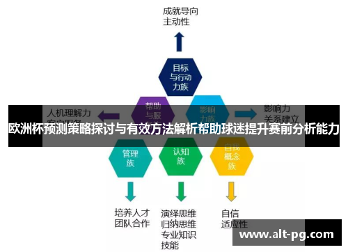 欧洲杯预测策略探讨与有效方法解析帮助球迷提升赛前分析能力