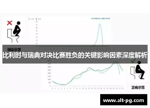 比利时与瑞典对决比赛胜负的关键影响因素深度解析