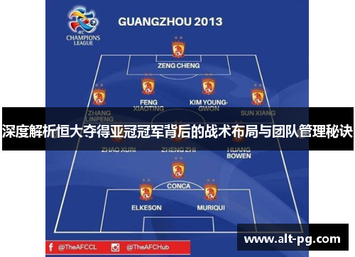 深度解析恒大夺得亚冠冠军背后的战术布局与团队管理秘诀