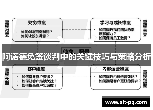 阿诺德免签谈判中的关键技巧与策略分析