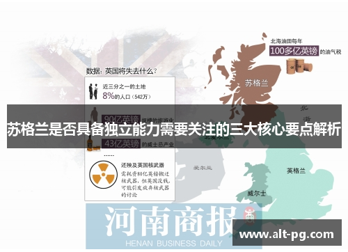 苏格兰是否具备独立能力需要关注的三大核心要点解析