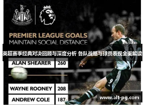 英超赛季经典对决回顾与深度分析 各队战略与球员表现全面解读