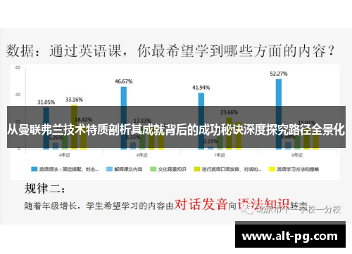 从曼联弗兰技术特质剖析其成就背后的成功秘诀深度探究路径全景化