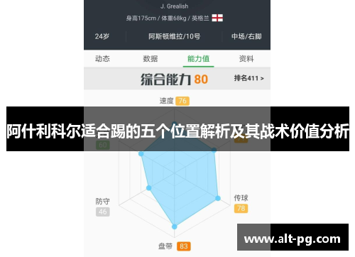 阿什利科尔适合踢的五个位置解析及其战术价值分析