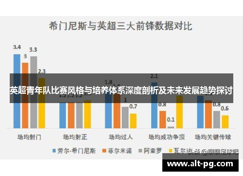 英超青年队比赛风格与培养体系深度剖析及未来发展趋势探讨