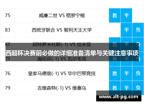 西超杯决赛前必做的详细准备清单与关键注意事项