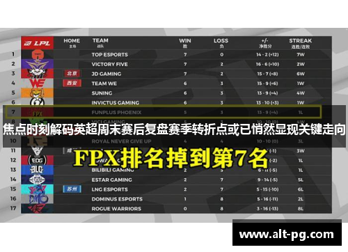 焦点时刻解码英超周末赛后复盘赛季转折点或已悄然显现关键走向