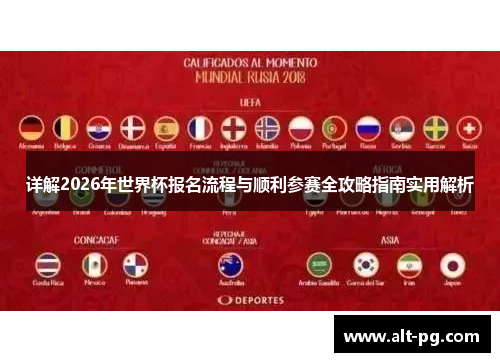 详解2026年世界杯报名流程与顺利参赛全攻略指南实用解析