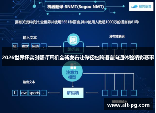 2026世界杯实时翻译耳机全新发布让你轻松跨语言沟通体验精彩赛事